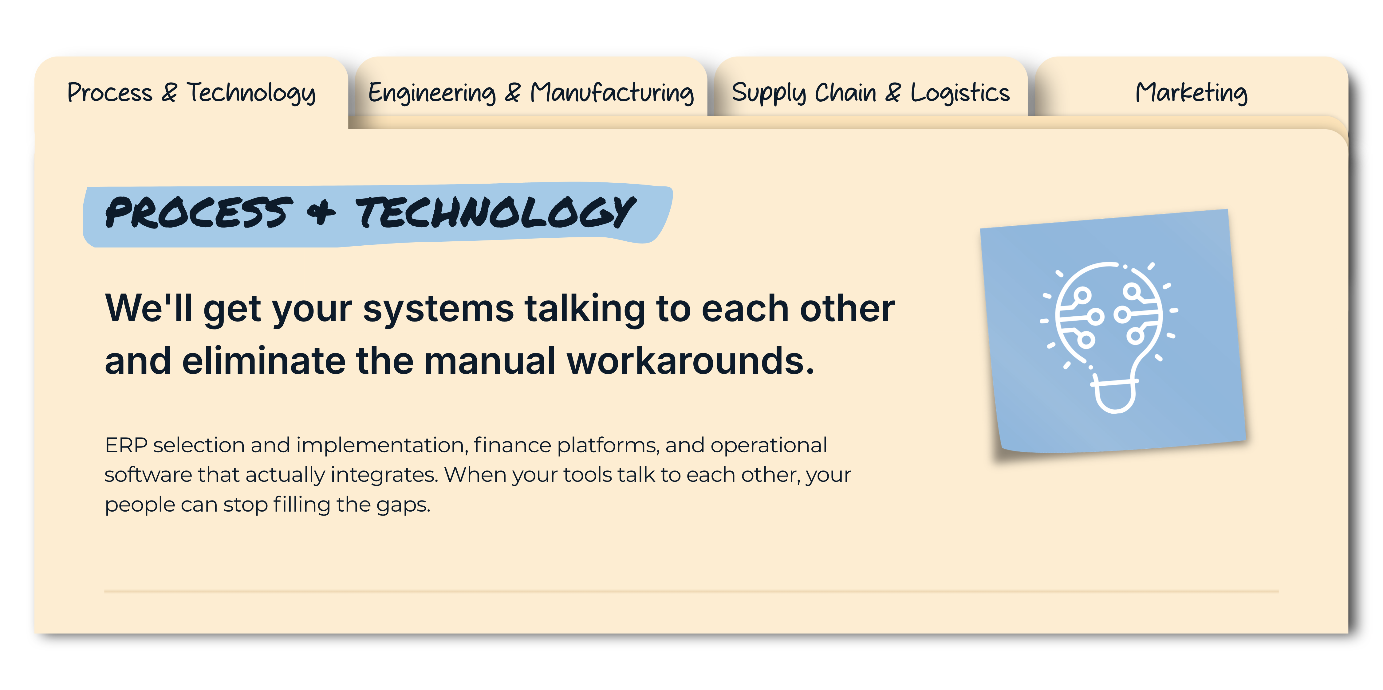 Process & Technology